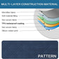 Waterproof Pet Bedspread for Dogs and Cats